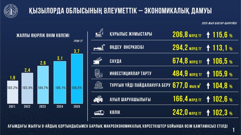 b5d929c0 24fd 42f1 b171 ec61d3303b9a