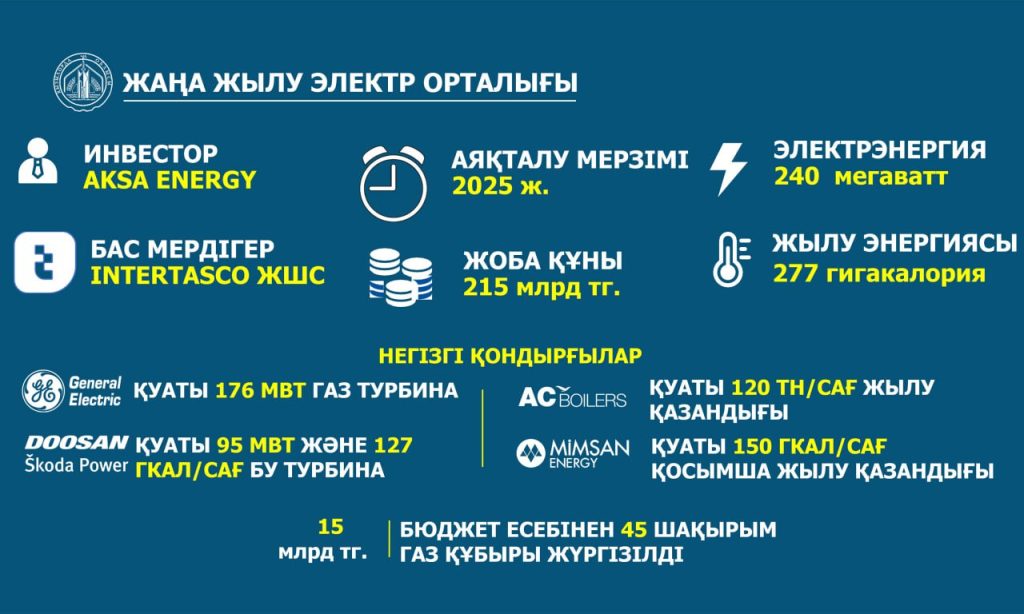 photo 5195369974171041146 y