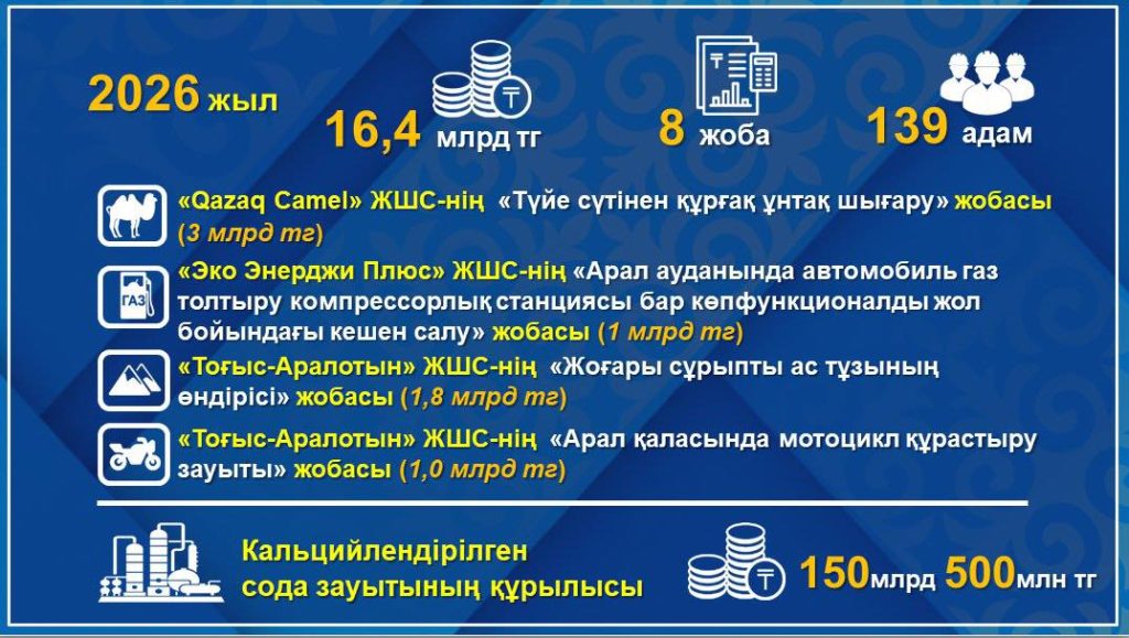 622515018 2515329612195869 8848833012324258259 n