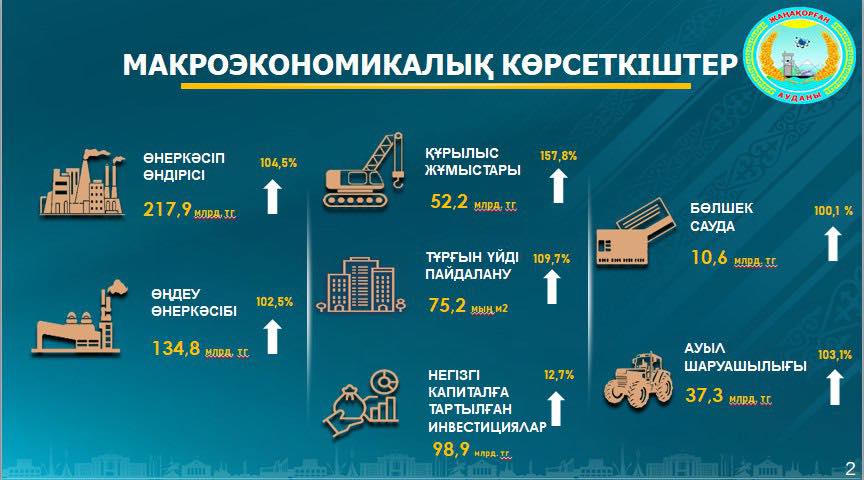 624830376 2516110895451074 7419320035228305627 n