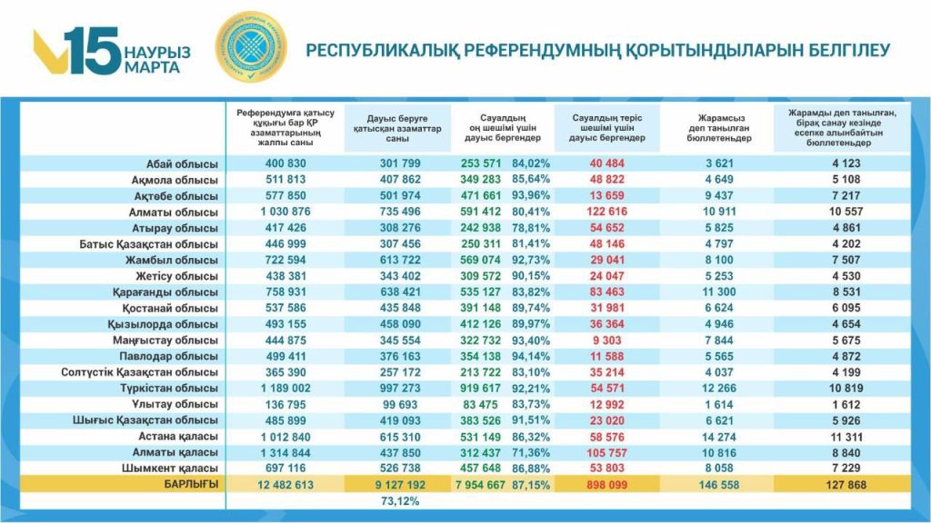 86f36d0e 2b5a 4dc7 ba27 6a104b178991