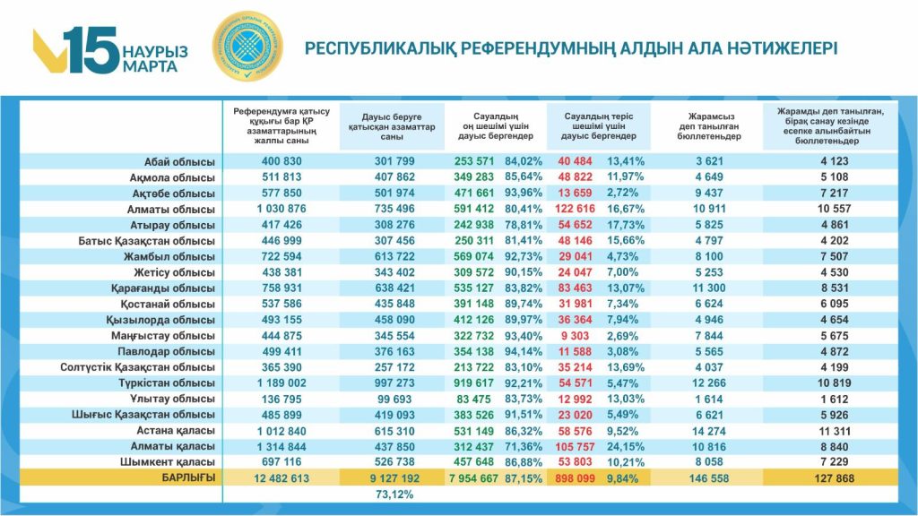 e0036eca 424e 445b ac3d 789e0ce31305